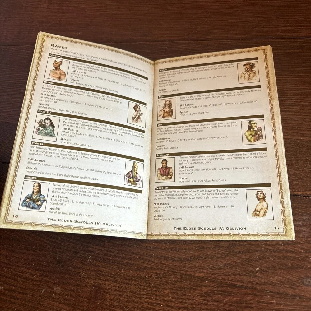 Xbox 360 The Elder Scrolls IV Oblivion Instruction Manual Only